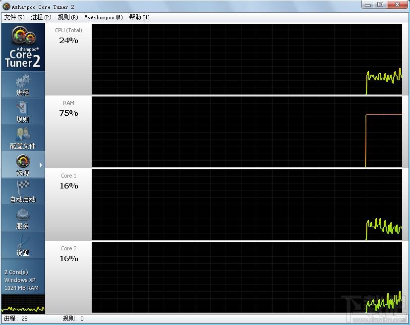Core Tuner,进程优化工具,Ashampoo,Ashampoo Core Tuner
